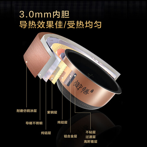 大松GDCF-40X80C怎么样-大松GDCF-40X80C用户反馈与体验_好物推荐_第2张_itswebtime 大松GDCF-40X80C怎么样-大松GDCF-40X80C用户反馈与体验_http://www.itswebtime.com_好物推荐_第2张