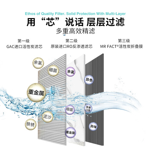 怡口800GPRO-E怎么样?做工如何?