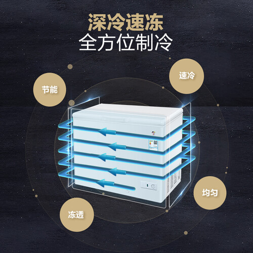 海尔BCBD-318HD怎么样?评价如何?
