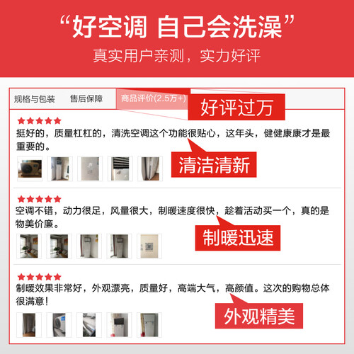 美的KFR-72LWPBA3@怎么样?测试如何?