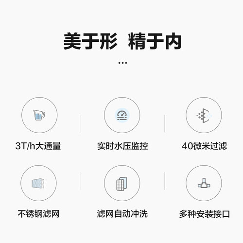 格力WTE-QZBW04怎么样-格力WTE-QZBW04用户使用体验与功能解析_http://www.itswebtime.com_好物推荐_第2张