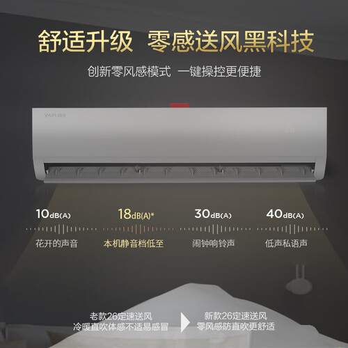 YAIRKFR-26GWLFG101aE3详细参数及用户评价_http://www.meifudie.com_好物_第2张