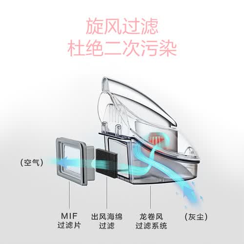 美的VM1711怎么样？属于什么档次？