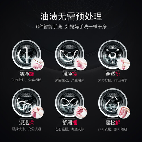 LGFLD80R2L怎么样?属于什么档次?