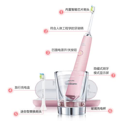 飞利浦HX936267怎么样-飞利浦HX936267真实用户评价分享_http://www.itswebtime.com_好物推荐_第4张