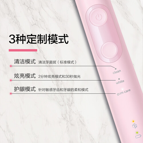 飞利浦HX685612怎么样-飞利浦HX685612真实用户评价分享_好物推荐_第2张_itswebtime 飞利浦HX685612怎么样-飞利浦HX685612真实用户评价分享_http://www.itswebtime.com_好物推荐_第2张