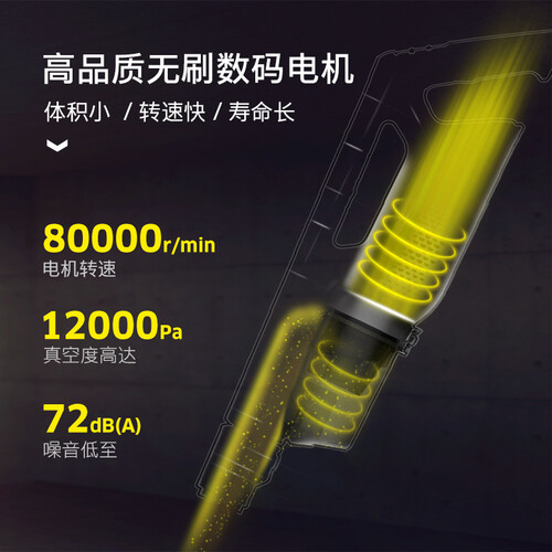 KARCHERVC4i 黄色怎么样-KARCHERVC4i 黄色性能表现如何_http://www.meifudie.com_好物_第4张