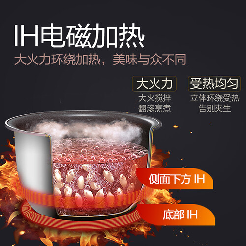 松下SR-HG151怎么样?好不好?