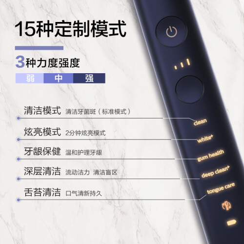 飞利浦HX995452怎么样-飞利浦HX995452真实用户评价分享_http://www.meifudie.com_好物_第2张