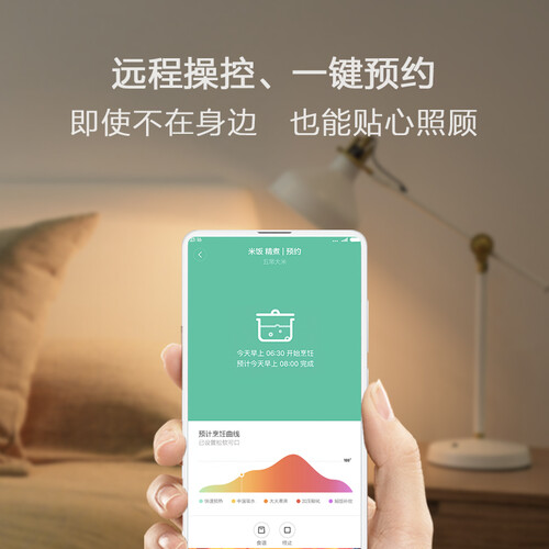 米家米家IH电饭煲怎么样?质量靠谱吗?
