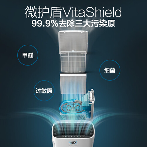 飞利浦AC272600怎么样?是品牌吗?