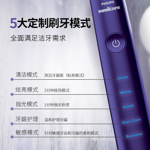 飞利浦HX937204怎么样-飞利浦HX937204真实用户评价分享_http://www.itswebtime.com_好物推荐_第5张