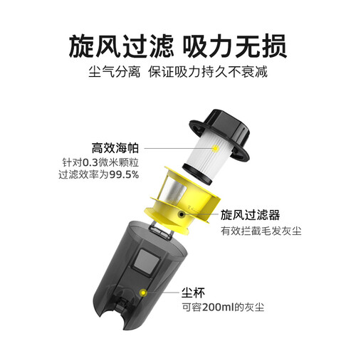 KARCHERVC4i 黄色怎么样-KARCHERVC4i 黄色性能表现如何_http://www.meifudie.com_好物_第2张