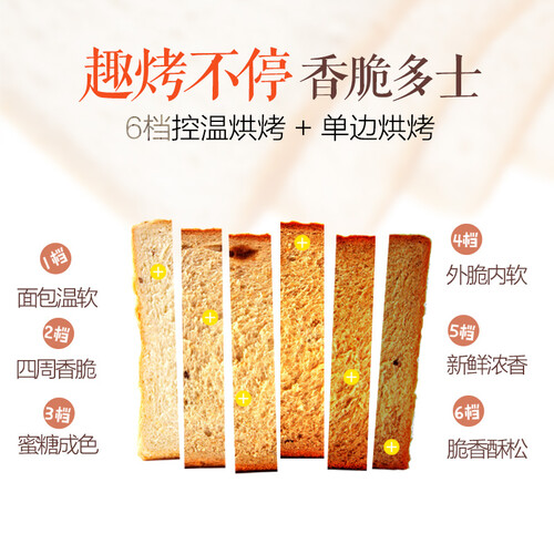 小熊DSL-A02Z1怎么样-小熊DSL-A02Z1真实用户评价分享_http://www.itswebtime.com_好物推荐_第2张