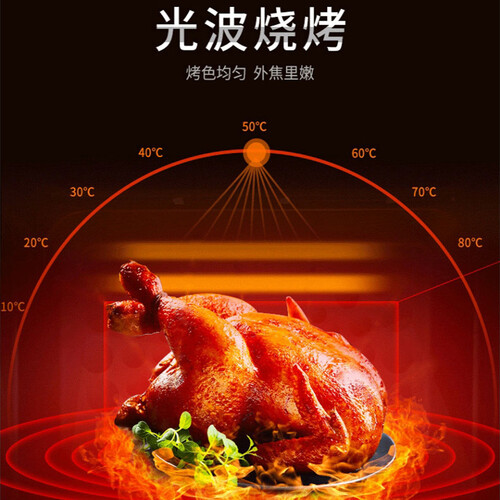 格兰仕G80F23CN2P-B5(R0)怎么样？好不好用？