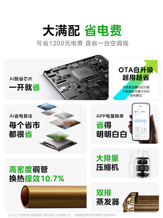 美的 KFR-35GW/N8KS1-1 大 1.5 匹酷省电空调咋样？详情实测爆料 心得分享 第2张
