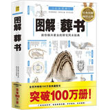 图解葬书（白话图解版）