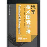 汽车技术图表手册