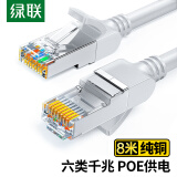 绿联（UGREEN）六类纯铜网线 CAT6类千兆网络高速连接线 电脑宽带8芯双绞线 POE供电成品跳线灰白色8米