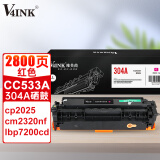 V4INK CC533A粉盒304A品红色(适用惠普2025硒鼓 2320 cp2020佳能7660墨盒CRG-418打印机)