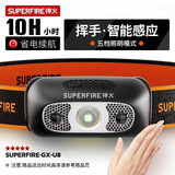 神火（SupFire）GX-U8 头灯强光远射充电式夜钓鱼灯手电筒LED灯头戴式探照灯 GX-U8