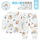 小素材儿童内衣套装保暖婴儿衣服新生儿夹棉秋衣秋裤宝宝睡衣冬装春秋季 甜品小屋夹层中领套蓝 100（3-4岁）