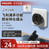 飞利浦（PHILIPS）旅行插座转换插头 插座转换器出国留学欧标转换头欧洲德国法国芬兰冰岛挪威适用