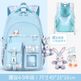 XCAT书包小学生女生1-3-6年级高颜值可爱儿童背包大容量初中生双肩包 蓝色大号【配卡通徽章+挂饰】