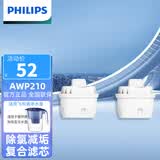 飞利浦家用净水滤水壶AWP210滤芯除氯减垢适配AWP2814/2811/2813 AWP210简装滤芯2只