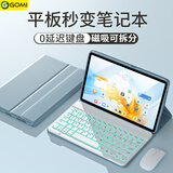 GOMI适用荣耀magicpad/pad2保护套13英寸带蓝牙键盘磁吸gtpro/X8Pro/9/x9平板柔光电脑保护壳软壳套装 天云蓝+【背光】白键盘+白鼠标 荣耀平板Magic Pad 13英寸