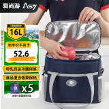 爱尚游（ASY）保温箱冷藏 保温袋母乳保鲜2-8度药品保冷箱 便携饭盒便当包 保温包保温箱送餐箱 水果保鲜盒便当包 妈咪包新妈妈背奶包户外野餐包储奶包 大蓝