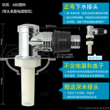 艾润不锈钢双用地漏盖板无碗洗衣机两用盖片盖子下水三通弯头直通接头 电镀款弯头(附深水接头)