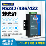 ZLAN485转光纤收发器串口232/422转光纤工业级光端机单模单纤SC上海卓岚ZLAN9163 ZLAN9163一对(不含金属导轨卡扣)