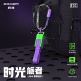 异泽（EGIOZR）双头type-c数据线短USB4雷电4双C口高速硬盘传输iphone15充电线ctoc苹果手机快充240W超短便携挂扣 时光旅者短线全功能收纳钥匙扣充电宝（电光紫色） 100W华为