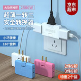 维京熊（WEIJINGXIONG）缝隙插座折叠超薄插座转换器靠墙180度旋转学生宿舍床头插头扩展 180°旋转插座（白色2个装） 【适用两插2500W功率以下电器】
