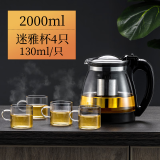 天喜（TIANXI） 玻璃茶壶耐热加厚玻璃茶具不锈钢茶水分离可拆卸冲洗壶泡茶壶 【玻璃茶壶+迷雅杯*4】 2000ml