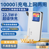 格行移动随身wifi充电宝二合一无线网卡便携式随身wifi6十大排名宿舍车载随身wifi非5g无限流量2024款 【旗舰版】三网切换/超级快充/自带快充线