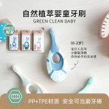 Jordan宝宝牙刷婴幼儿乳牙刷硅胶植萃系列软毛0-1-2岁单支装颜色随机