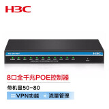 华三（H3C）8口全千兆企业级VPN网关路由器 带机量50-80 AC管理器/流量管理/POE供电54W GR1108-P 