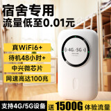 疆讯苹果随身wifi移动无线wifi支持4G/5G设备随行免插卡车载上网卡高速网络流量适用荣耀红米设备 畅享套餐【中兴芯片】充电款大容量电池 随身WiFi适用于中兴小米荣耀设备