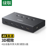 绿联 KVM切换器 HDMI视频切屏器四进一出4K 适用电脑笔记本显示器电视投影仪鼠标键盘USB打印机共享器