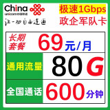 中国联通 5G流量卡全国通用电话卡WIFI无线包月上网卡大流量卡手机卡0月租钉钉卡山楂 政企极速1Gbps速率+69包80G+600分钟