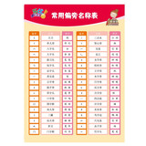 识字认字生字无声挂图拼音英语国际音标英文字母加减乘除法口诀表幼儿儿童园小学初中生学习墙贴画 常用偏旁名称表一张