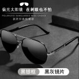 LESCA LUNETIER日夜两用偏光防紫外线太阳眼镜 全黑框黑灰片（白天专用）