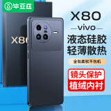 毕亚兹适用vivox80手机壳 X 80手机保护套 vivo全包防摔散热超薄液态硅胶软壳 男女保护壳淡指纹 JK168黑