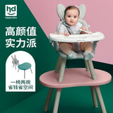 小龙哈彼（Happy dino）宝宝儿童餐椅书桌家用吃饭学习椅可拆卸多功能蘑菇餐椅6个月-10岁 粉色【竹纤维棉垫-防水防污】