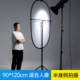 贝阳摄影柔光板白色透光板室内外拍摄便携折叠柔光屏移动支架挡光板人像儿童婴儿静物自然光拍摄遮光板 90*120cm柔光屏（半身拍摄）