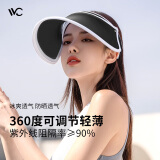 VVC成毅同款遮阳帽夏季男女户外骑行太阳帽女神帽遮脸防紫外线防晒帽 【青春款】暮色黑 可调节