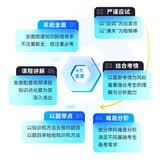 众合法考2027司法考试全套教材 马峰理论法专题讲座精讲卷 马峰理论法 国家法律职业资格考试客观题全套资料法考2026方圆众合