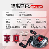 塔酷马P1微物远投水滴轮防炸线双线杯超轻泛用打黑金属路亚渔线轮单买 P1+ 全陶轴承【改装版】双线杯 左手型